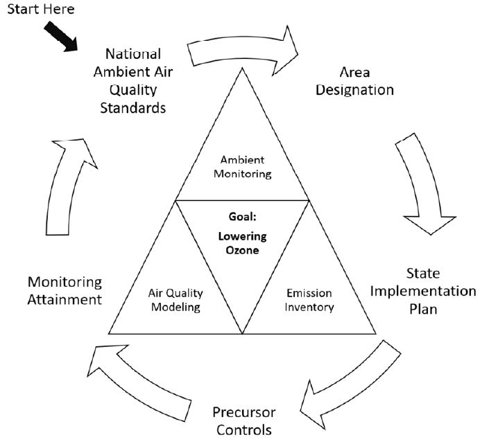 Fig. 3. Fig. 3.