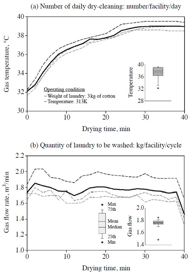 Fig. 3. Fig. 3.