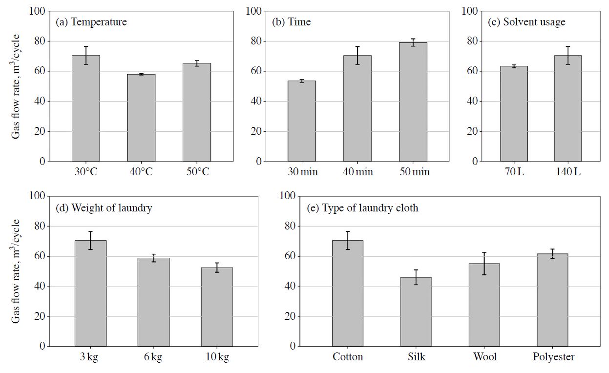 Fig. 4. Fig. 4.