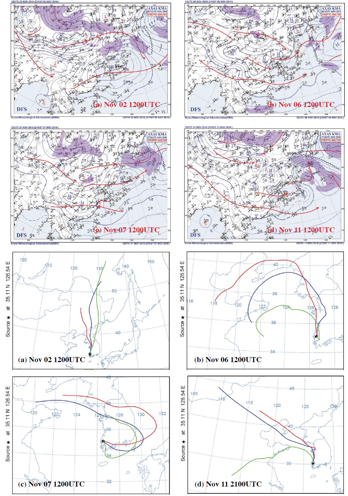 Fig. 2. Fig. 2.