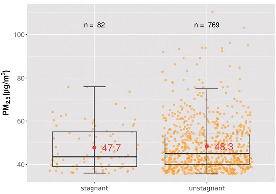 Fig. 11.