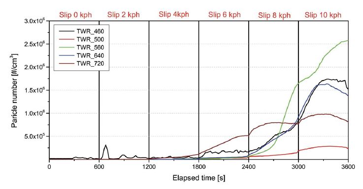 Fig. 11.
