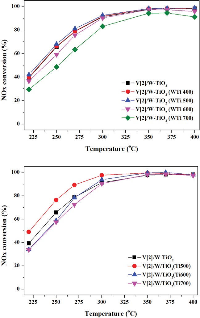 Fig. 2. Fig. 2.