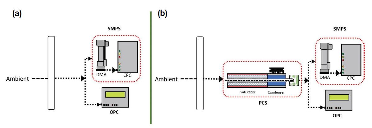 Fig. 9. Fig. 9.