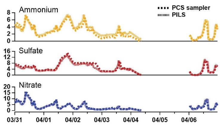 Fig. 14.