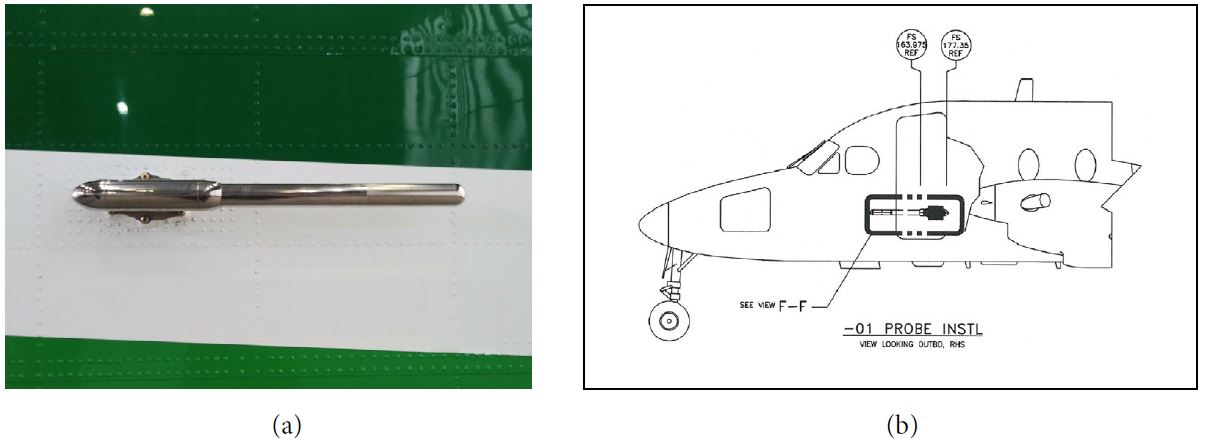 Fig. 7.