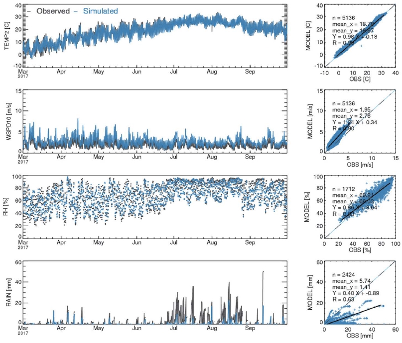 Fig. 2. Fig. 2.