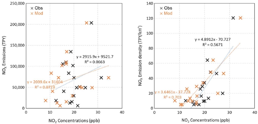 Fig. 4. Fig. 4.