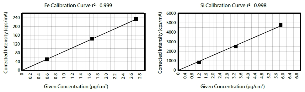 Fig. 2. Fig. 2.