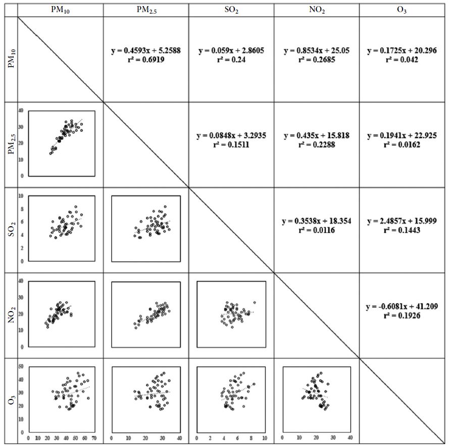 Fig. S1.