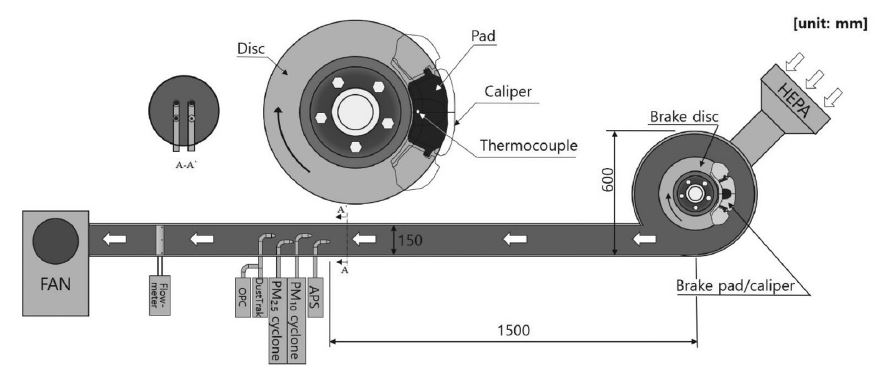 Fig. 1.