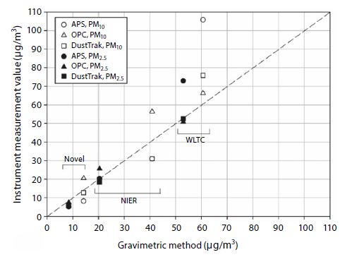 Fig. 2. Fig. 2.