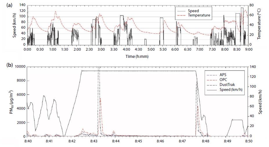 Fig. 4. Fig. 4.