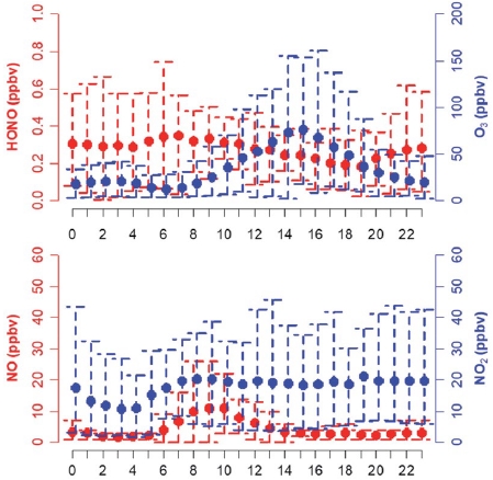 Fig. 4. Fig. 4.