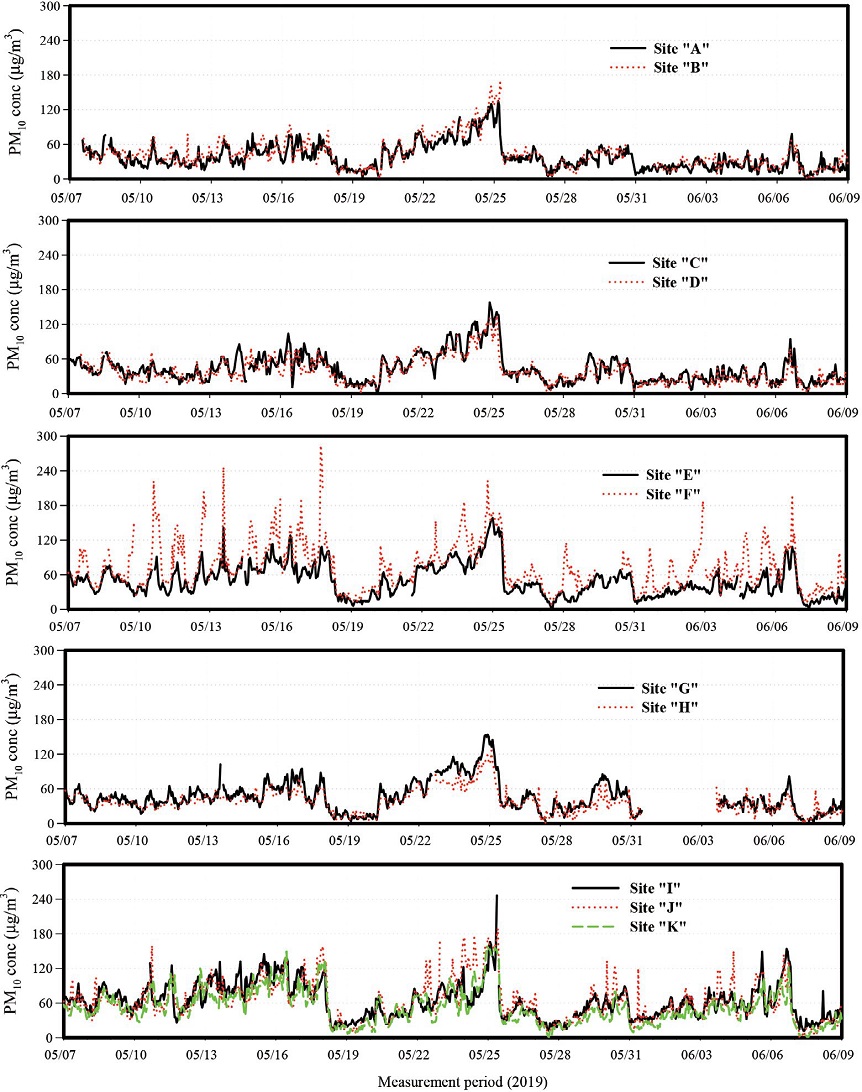 Fig. 3.