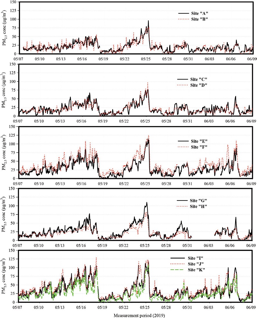 Fig. 4.
