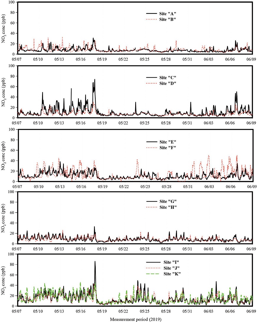 Fig. 6.