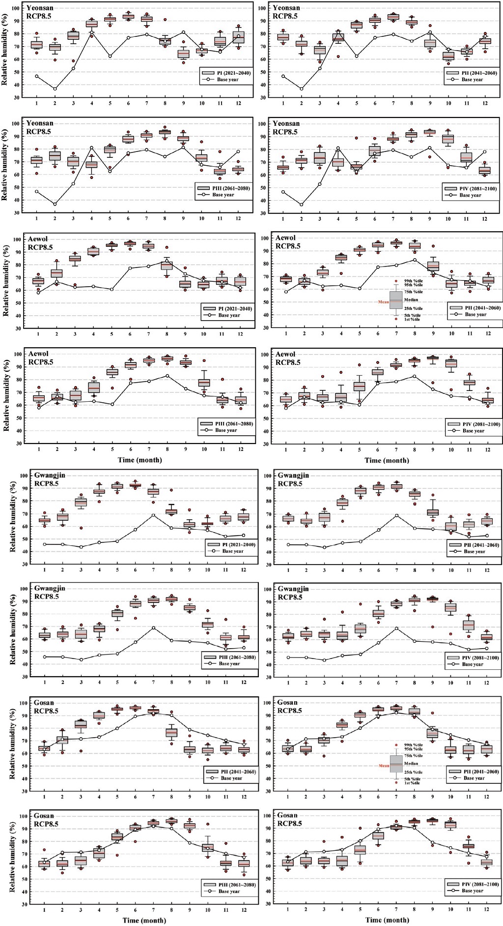 Fig. 3. Fig. 3.