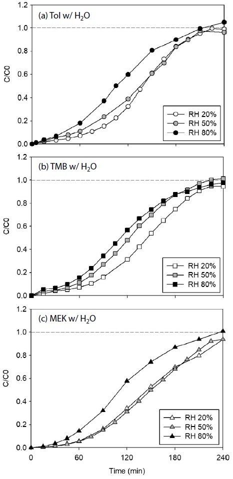Fig. 4. Fig. 4.