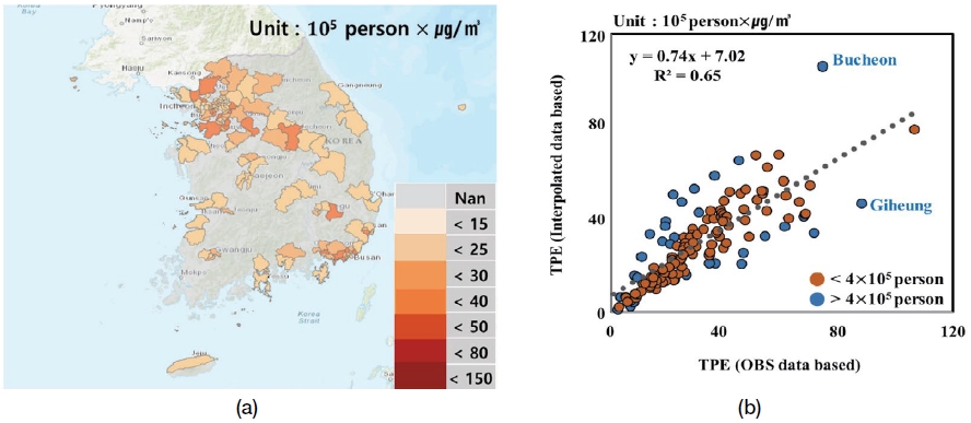 Fig. 10. Fig. 10.