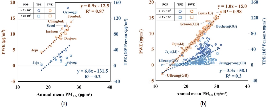 Fig. 11.