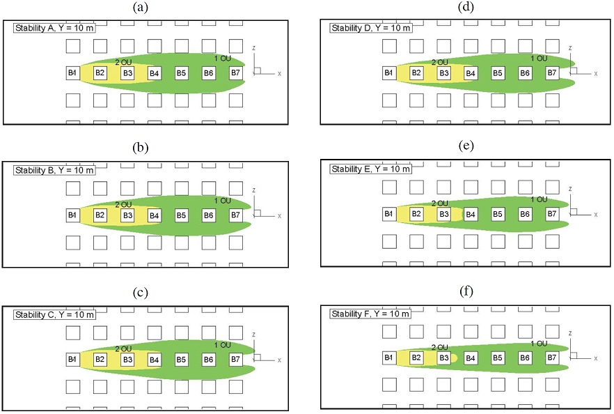 Fig. 12.