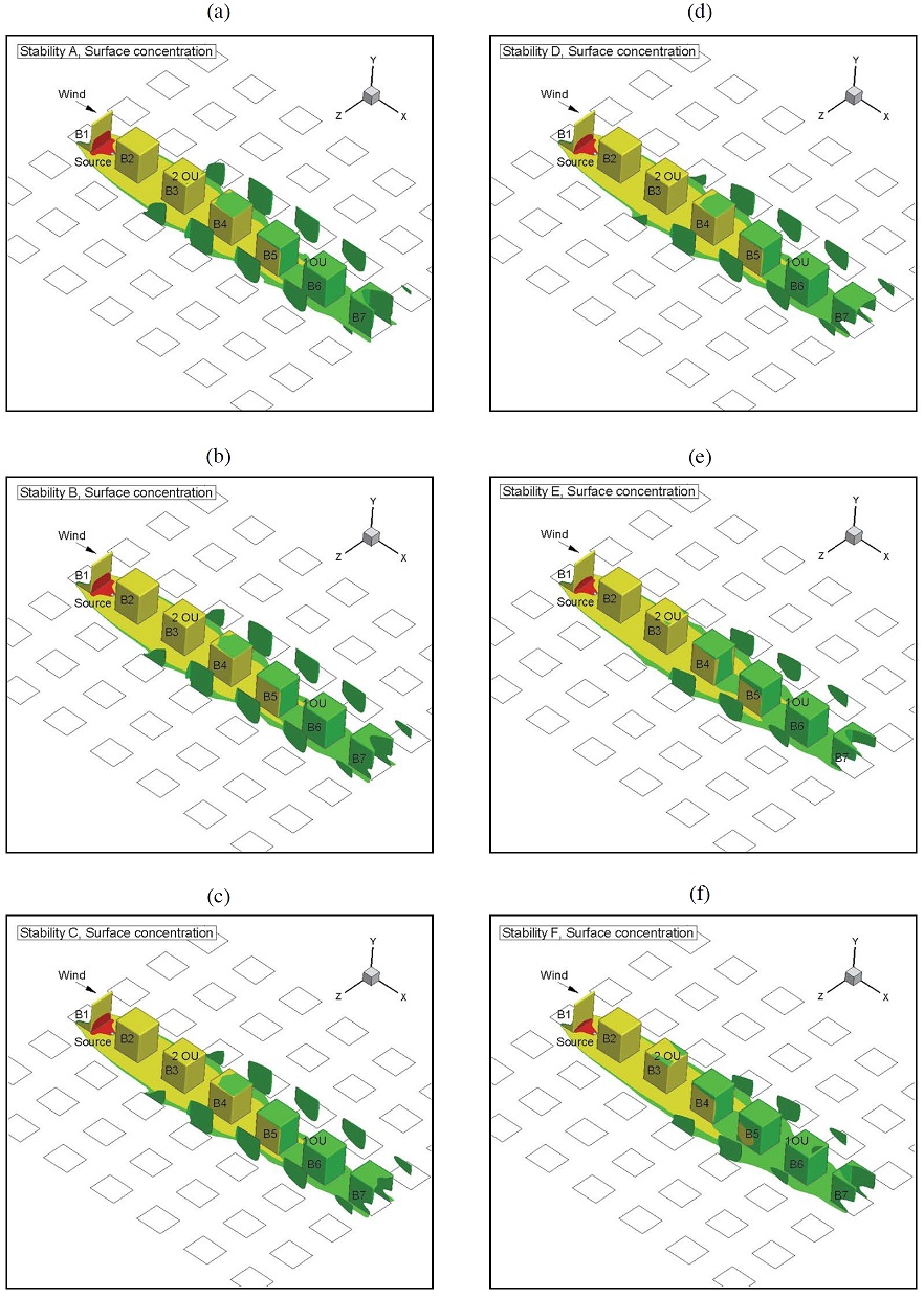 Fig. 13.