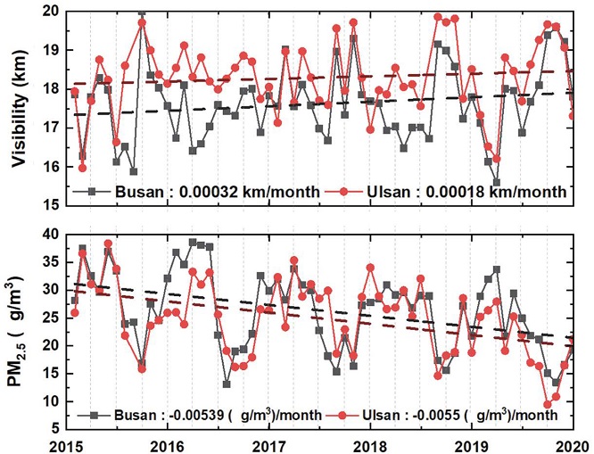 Fig. 2. Fig. 2.