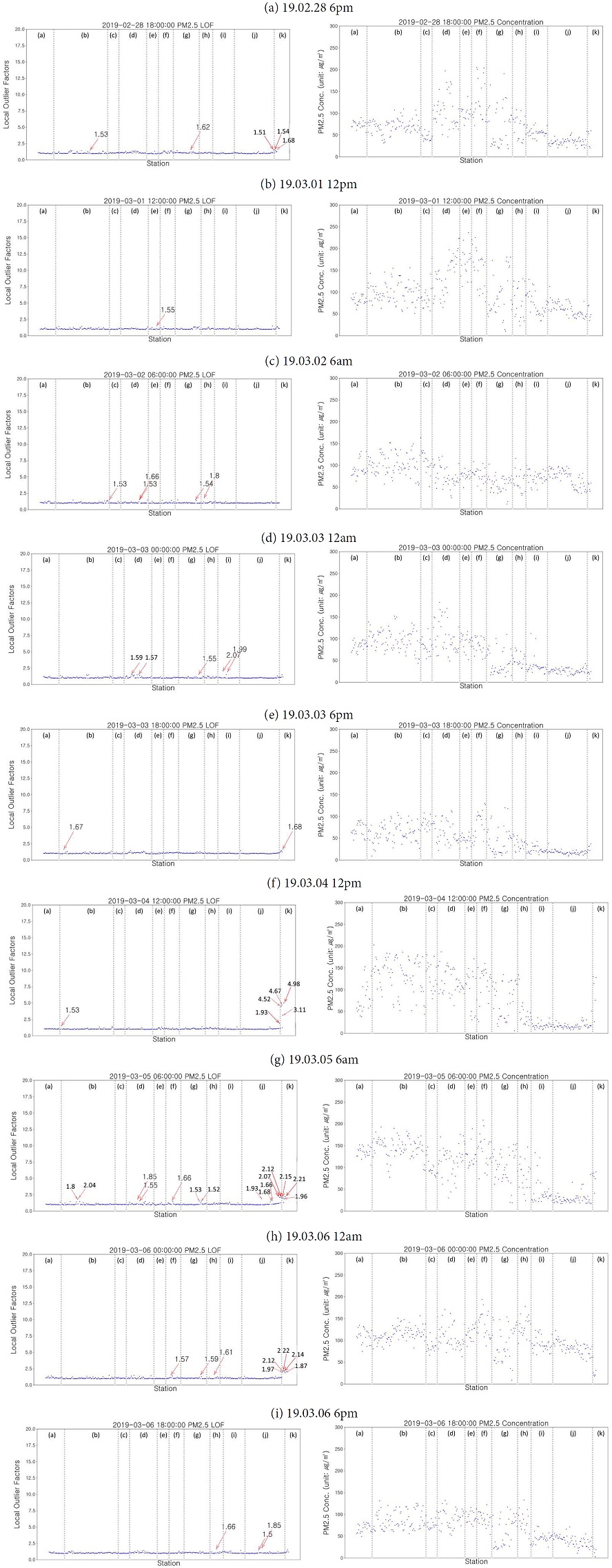 Fig. 6. Fig. 6.