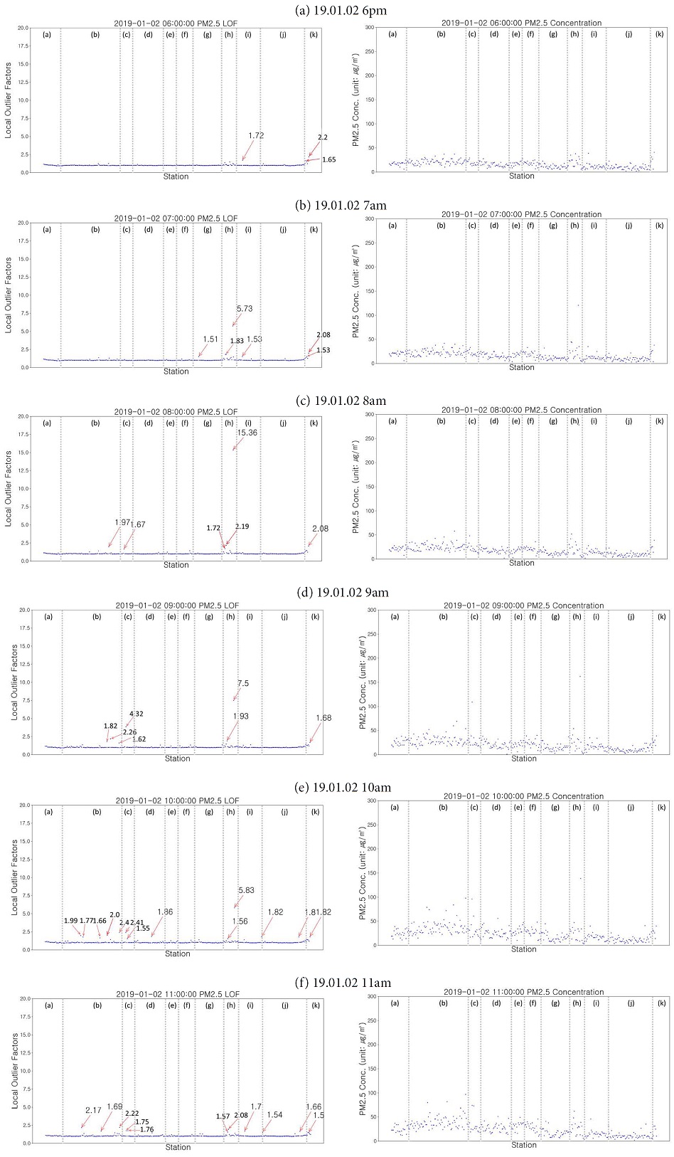 Fig. 7. Fig. 7.