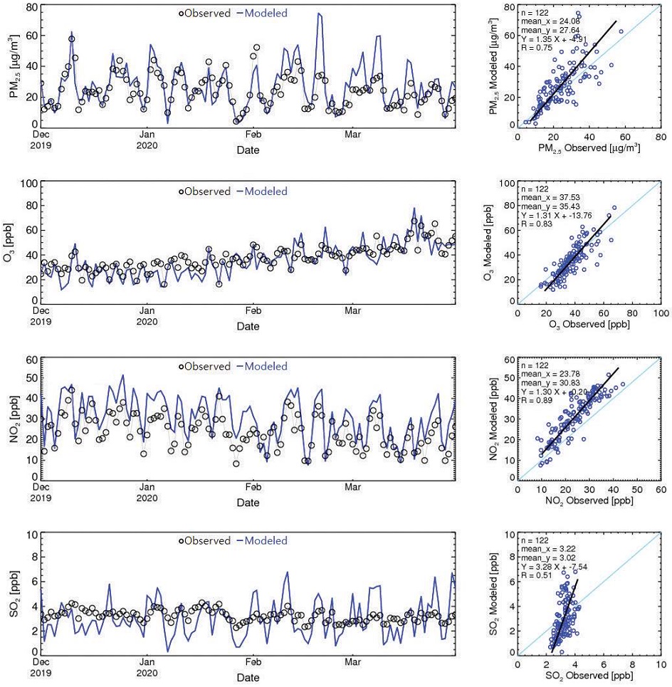 Fig. 3. Fig. 3.