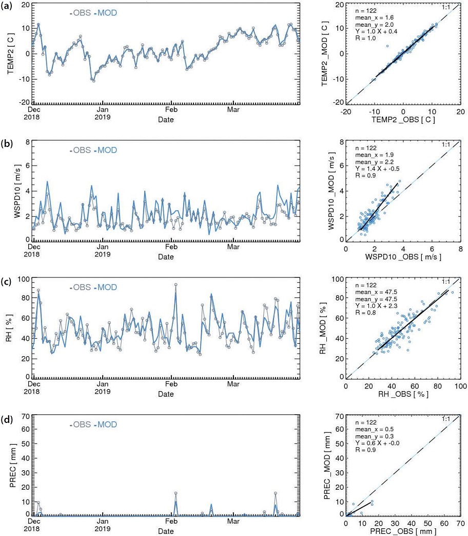 Fig. S1. Fig. S1.