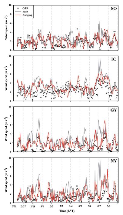 Fig. 4. Fig. 4.