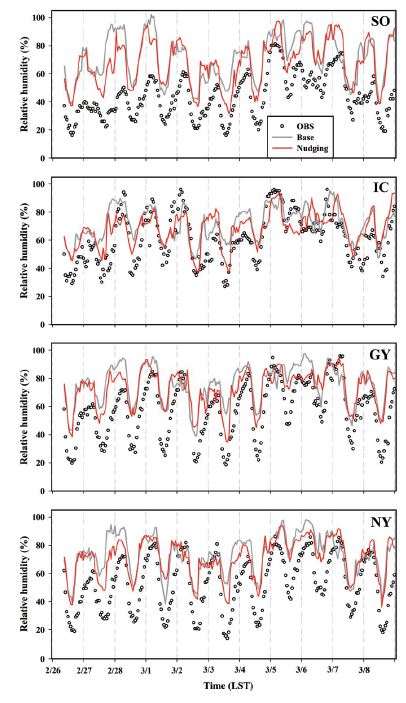 Fig. 5. Fig. 5.
