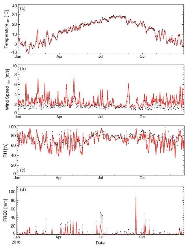 Fig. S1.