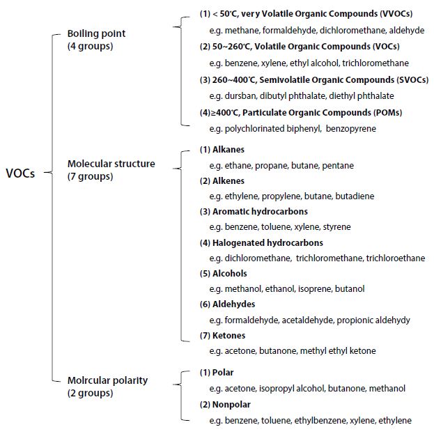 Fig. 1. Fig. 1.