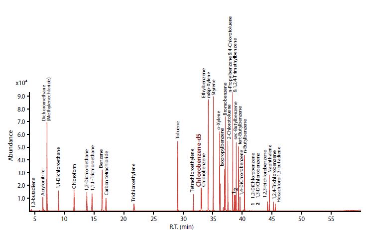 Fig. 2. Fig. 2.