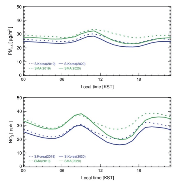 Fig. 9.