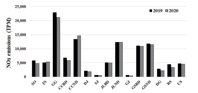 Fig. 11. Fig. 11.