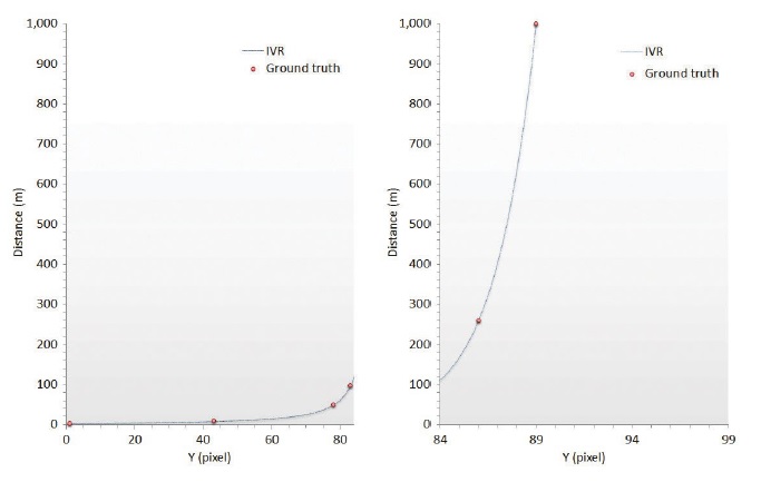 Fig. 4. Fig. 4.