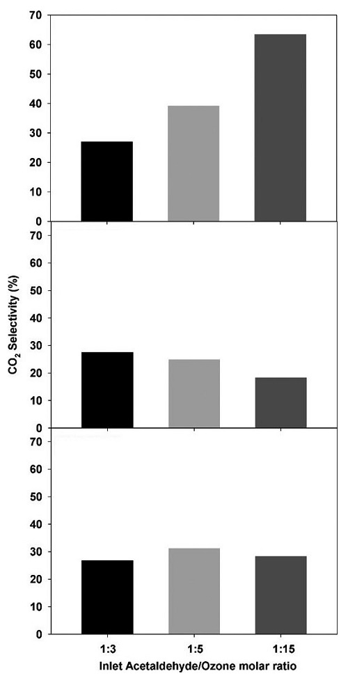 Fig. 4. Fig. 4.