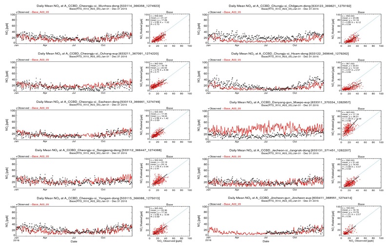 Fig. S9. Fig. S9.
