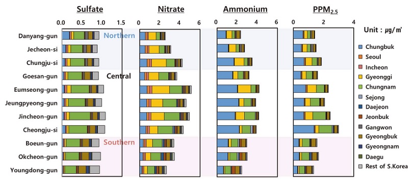 Fig. 10. Fig. 10.