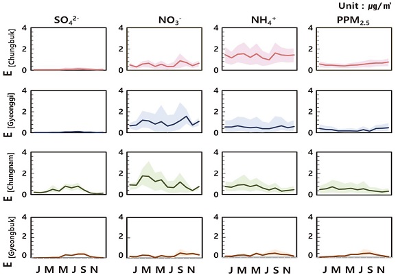 Fig. 11. Fig. 11.