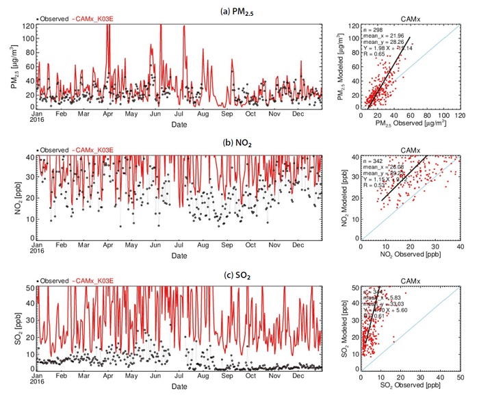 Fig. S3. Fig. S3.