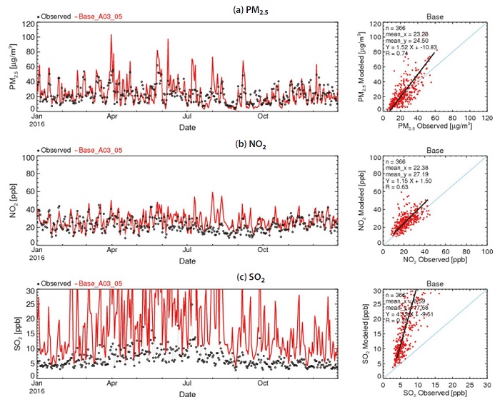 Fig. 10. Fig. 10.
