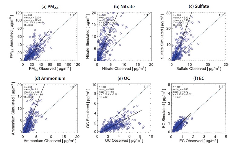 Fig. 12. Fig. 12.