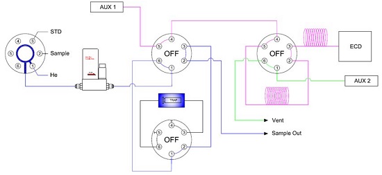 Fig. 3.