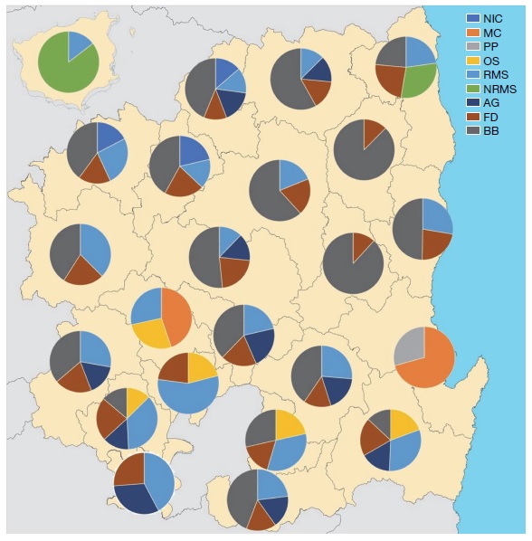 Fig. 6. Fig. 6.