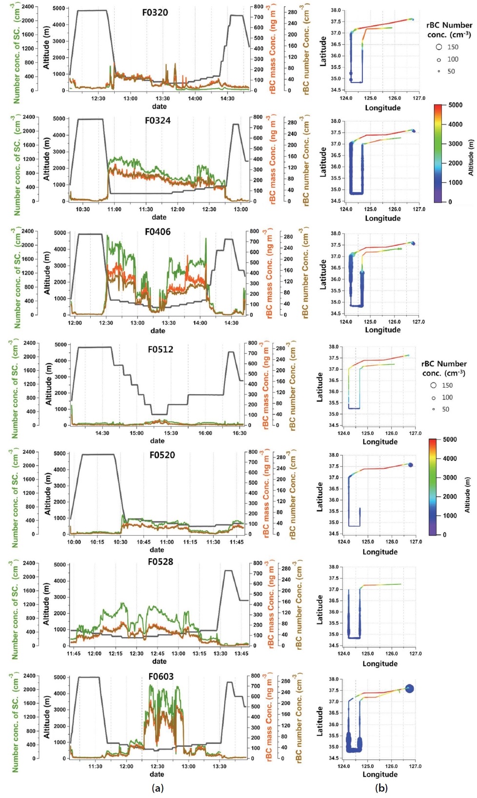 Fig. 2. Fig. 2.